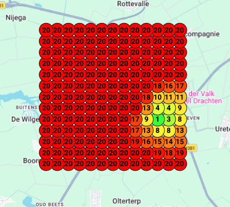 Voor heatmap: huidige positie ten opzichte van de concurrentie